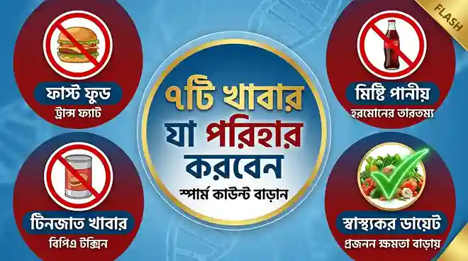 সাবধান! প্রজনন ক্ষমতা ও শুক্রাণু কমে যাওয়ার কারণ এই ৭ খাবার